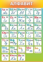 Стенд "Алфавит" (вариант 3) - «globural.ru» - Волгоград