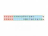 Стенд-лента "Буквы" - «globural.ru» - Волгоград
