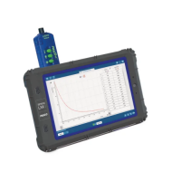 Регистратор данных PASCO SPARK LXi2 для детского сада - «globural.ru» - Волгоград