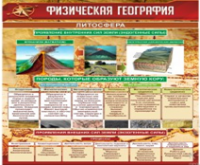 Стенд "Физическая география. Литосфера" (вариант 1) - «globural.ru» - Волгоград