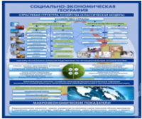 Стенд "Физическая география. Отраслевая структура" - «globural.ru» - Волгоград