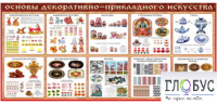 Стенд "Основы декоративно-прикладного искусства" - «globural.ru» - Волгоград