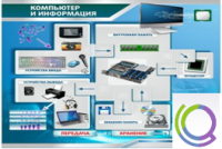 Стенд "Компьютер и информация" - «globural.ru» - Волгоград