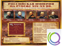 Стенд "Российская Империя" (вариант 2) - «globural.ru» - Волгоград