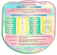 Стенд "Динамика" (вариант 2) - «globural.ru» - Волгоград