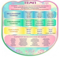 Стенд "Темп" - «globural.ru» - Волгоград
