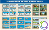 Стенд "Безопасность на воде, дороге, в лесу" - «globural.ru» - Волгоград