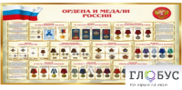 Стенд "Ордена и медали России" - «globural.ru» - Волгоград