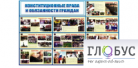 Стенд "Конституционные права и обязанности граждан" - «globural.ru» - Волгоград