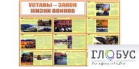 Стенд "Уставы закон жизни воинов" - «globural.ru» - Волгоград