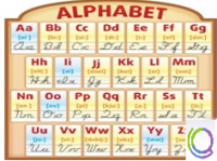 Стенд "Алфавит" - «globural.ru» - Волгоград
