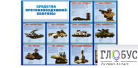 Стенд "Средства противовоздушной обороны" - «globural.ru» - Волгоград
