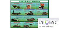 Стенд "Ракеты и артиллерия" - «globural.ru» - Волгоград