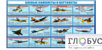 Стенд "Боевые самолеты и вертолеты" - «globural.ru» - Волгоград