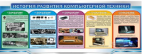 Стенд "История развития компьютерной техники" (вариант 2) - «globural.ru» - Волгоград