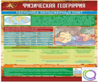 Стенд "Физическая география. Тектоника литосферных плит" - «globural.ru» - Волгоград