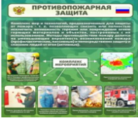Стенд "Противопожарная защита" - «globural.ru» - Волгоград