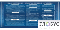 Стенд "Художественно-изобразительные средства" - «globural.ru» - Волгоград
