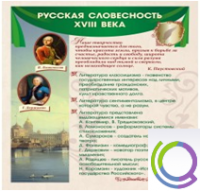 Стенд "Русская словесность" - «globural.ru» - Волгоград