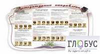 Стенд "Литературные направления" - «globural.ru» - Волгоград