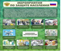 Стенд "Мероприятия по защите населения" - «globural.ru» - Волгоград