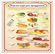 Стенд "Форма нарезки продуктов" - «globural.ru» - Волгоград