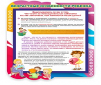 Стенд "Возрастные особенности ребенка" - «globural.ru» - Волгоград