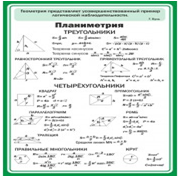 Стенд "Планиметрия" - «globural.ru» - Волгоград