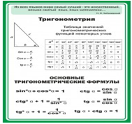 Стенд "Тригонометрия" (вариант 2) - «globural.ru» - Волгоград