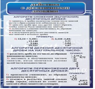 Стенд "Действия с десятичными дробями" - «globural.ru» - Волгоград