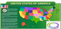 Стенд "United states of america" - «globural.ru» - Волгоград