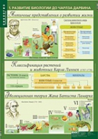 Биология 10-11 класс. Эволюционное учение (комплект таблиц) - «globural.ru» - Волгоград