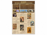 Стенд "История православной культуры" - «globural.ru» - Волгоград