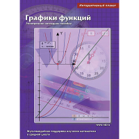 Интерактивные плакаты. Графики функций. Программно-методический комплекс - «globural.ru» - Волгоград