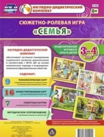 Сюжетно-ролевая игра "Семья" для детей 3-4 лет - «globural.ru» - Волгоград