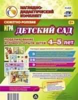 Сюжетно-ролевая игра "Детский сад - «globural.ru» - Волгоград