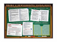 Стенд-уголок "Права и обязанности школьника" - «globural.ru» - Волгоград