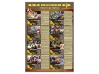 Стенды "Великая Отечественная война от Бреста до Берлина" - «globural.ru» - Волгоград