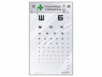 Интерактивный стенд "Таблица Сивцева" - «globural.ru» - Волгоград