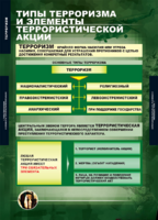 ОБЖ Терроризм (комплект таблиц) - «globural.ru» - Волгоград