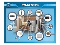 Панель-тренажер "Квартира" для реабилитации функций верхних конечностей - «globural.ru» - Волгоград