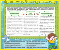 Стенд "Адаптация ребенка в детском саду" - «globural.ru» - Волгоград