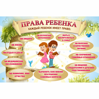 Стенд "Права ребенка" 1,5х1,0 - «globural.ru» - Волгоград