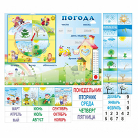Стенд "Погода" с карманами для вставок - «globural.ru» - Волгоград