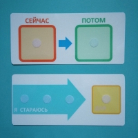 Двусторонний планшет "Сейчас - потом" - «globural.ru» - Волгоград