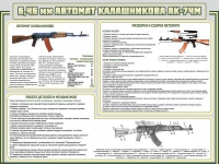 Стенд "Автомат Калашникова" - «globural.ru» - Волгоград