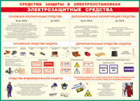 Таблица Средства защиты в электроустановках 1000*1400 винил - «globural.ru» - Волгоград