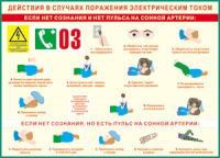 Таблица Действия в случае поражения электрическим током 1000*1400 винил - «globural.ru» - Волгоград