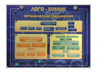 Комбинированный модульный комплекс "Лого-химик" - «globural.ru» - Волгоград