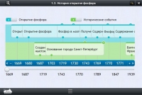 Интерактивные курсы. Химия 9 класс. Базовый - «globural.ru» - Волгоград